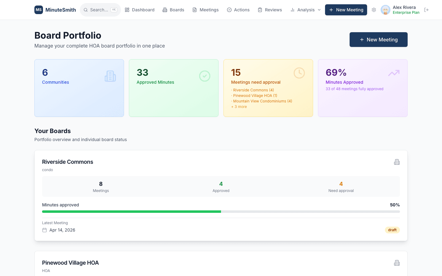 Portfolio dashboard managing multiple boards at once