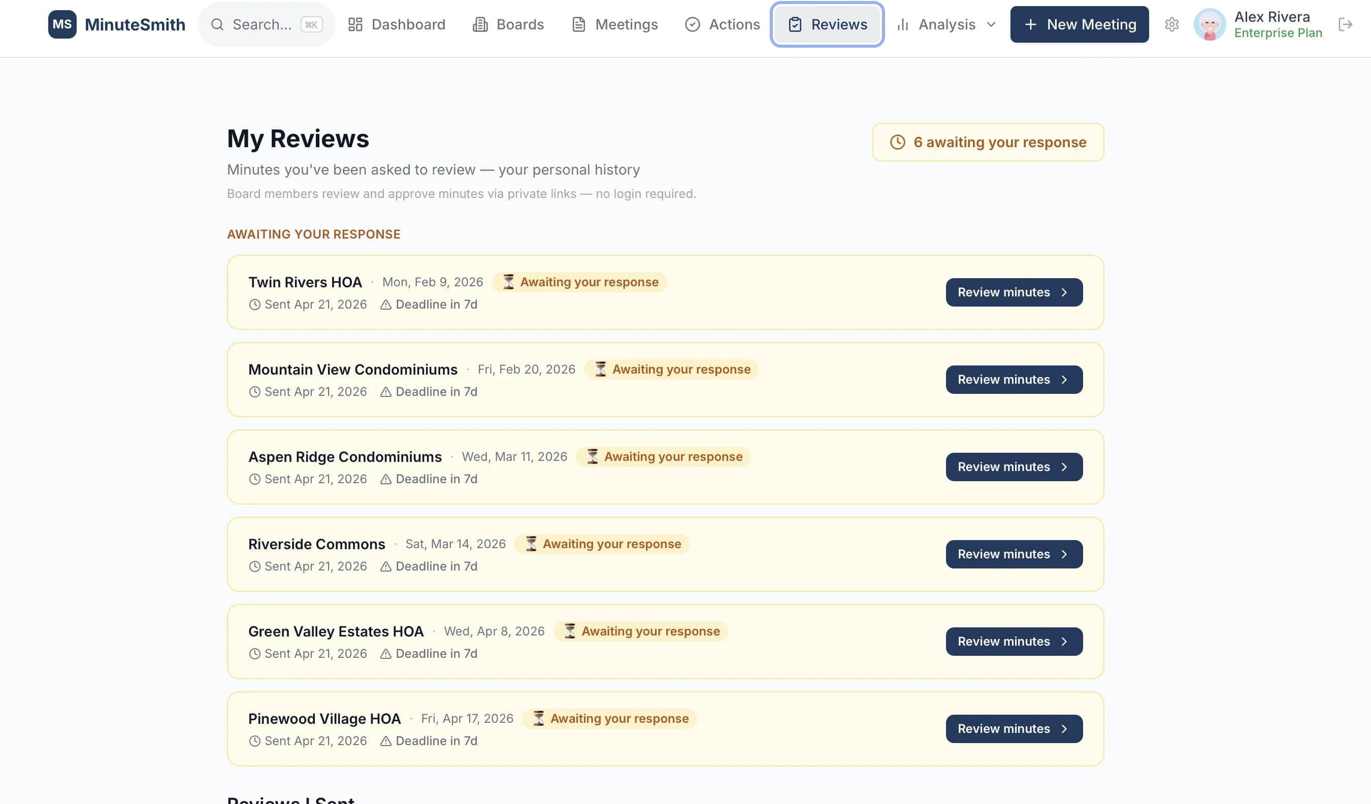 Review workflow showing board member approval status, deadlines, and pending responses